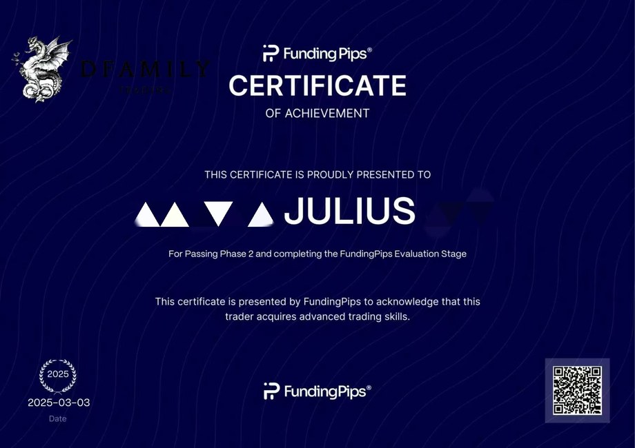 Funded Trader Certificate — verified trading results