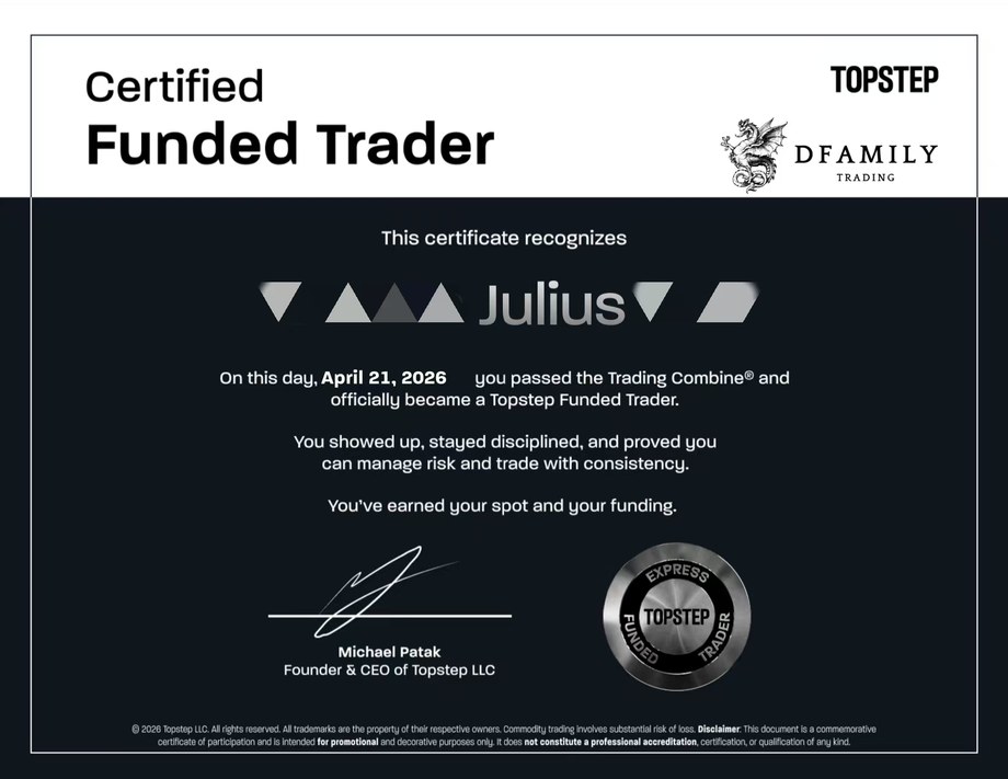 Funded Trader Certificate — verified trading results