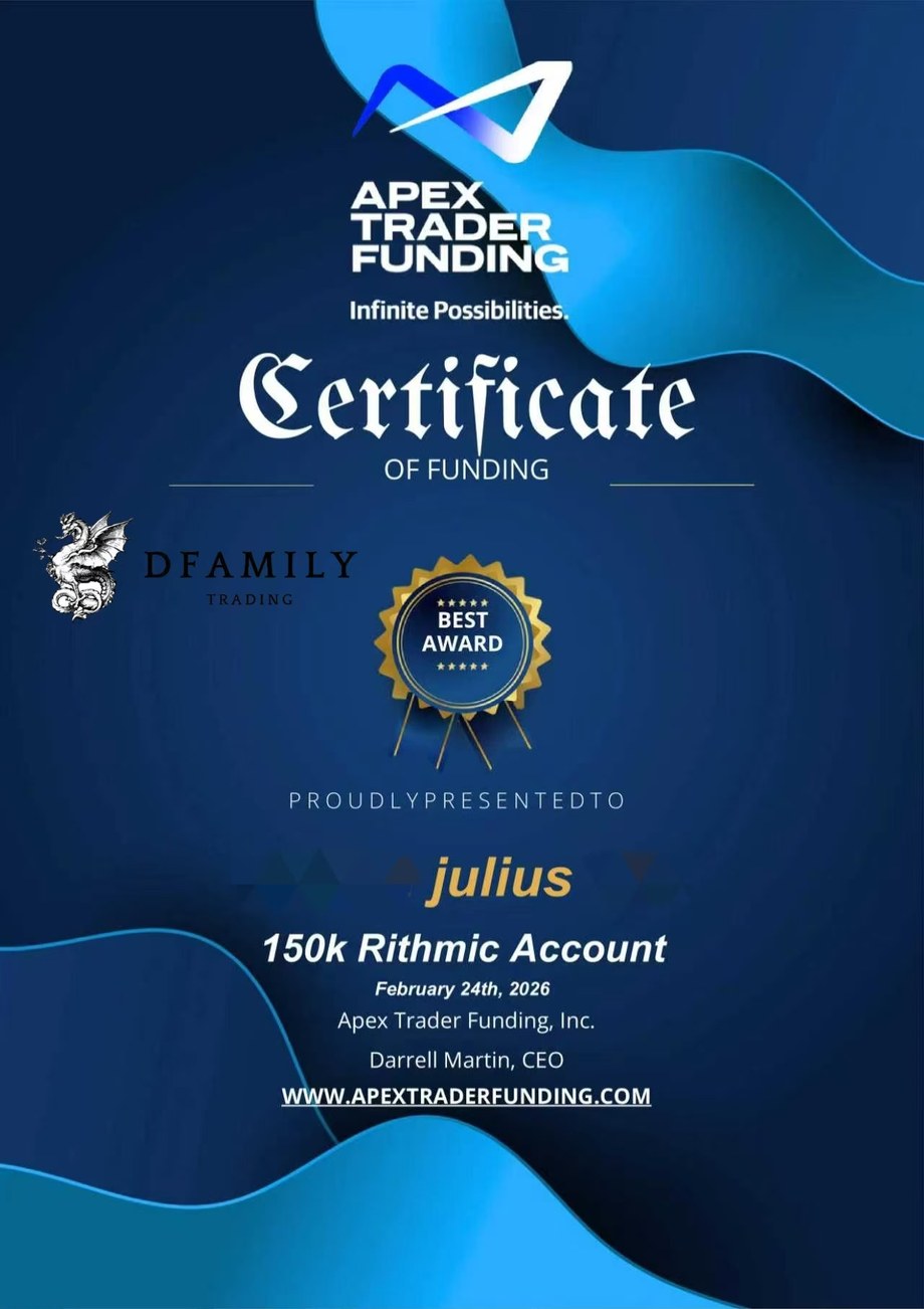 Funded Trader Certificate — verified trading results