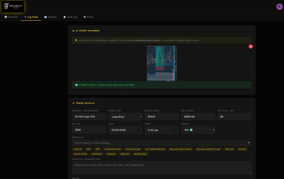 AI-filled trade entry form